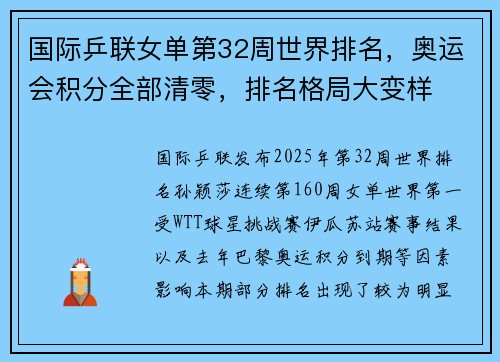 国际乒联女单第32周世界排名，奥运会积分全部清零，排名格局大变样